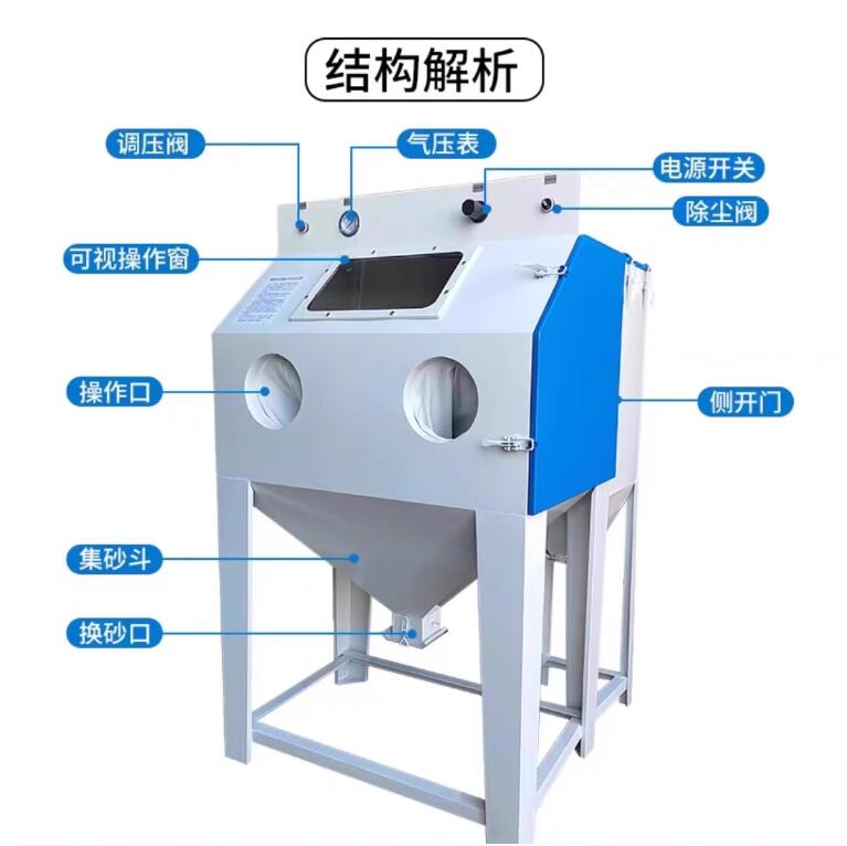 TianjinSandblasting machine